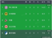  拜仁慕尼黑在线观看 