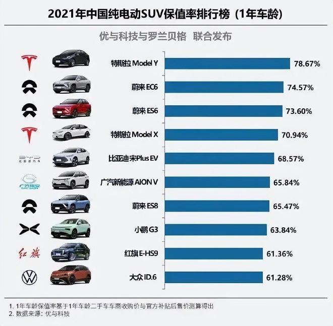 纽门市创佳绩，实力逐渐得到认可